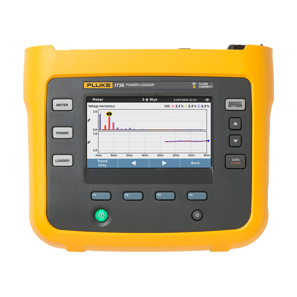FLUKE-1736/EUS Dreiphasiger Power-Logger.  EU- und USA-Version